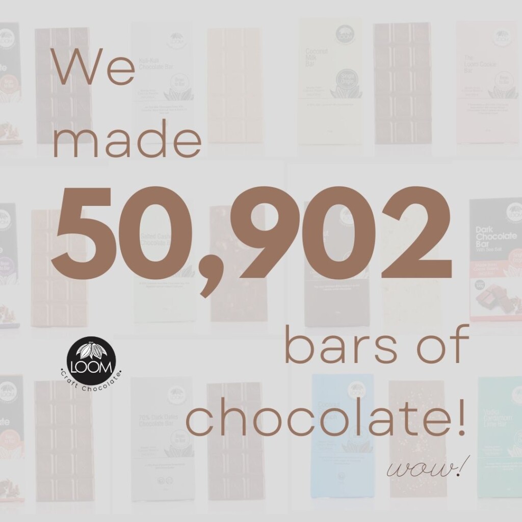 Loom Craft Chocolate produced 50,902 bars of chocolate in the year 2022